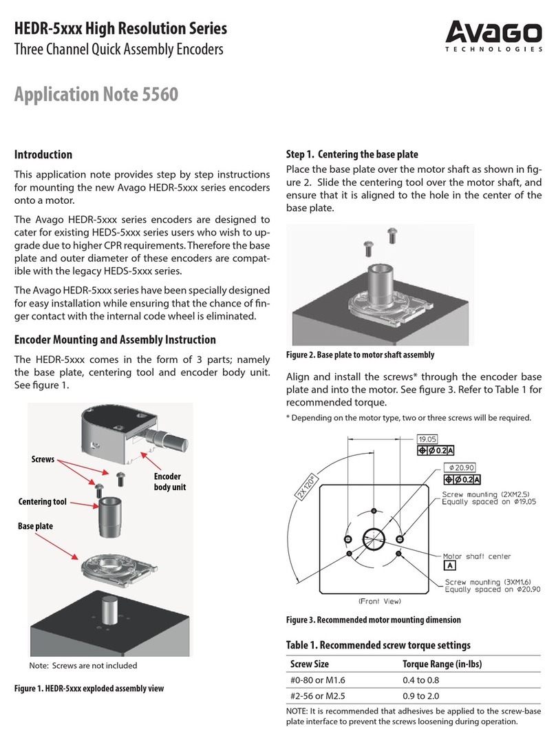 Avago HEDR-5 High Resolution Series Application note