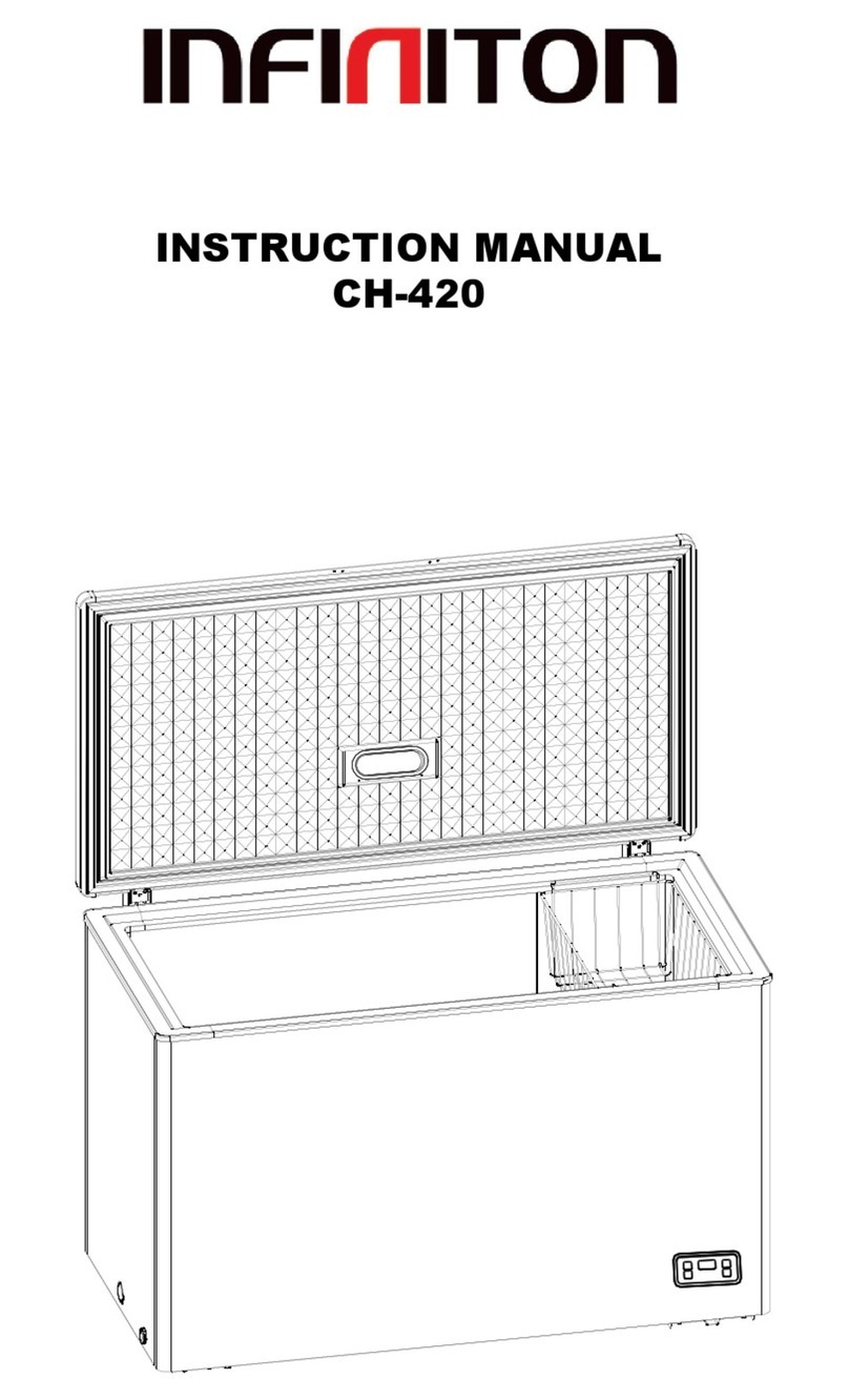 Infiniton CH-420 instruction manual