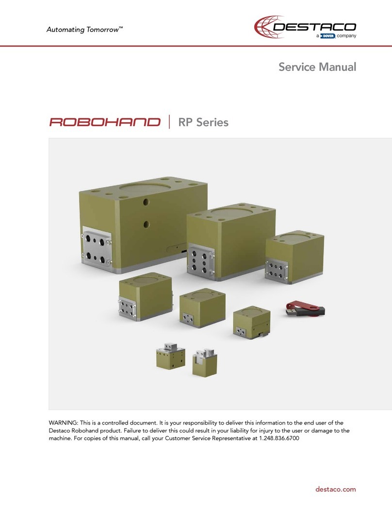 Dover Destaco Ronohand RP Series User manual Dover Destaco Ronohand RP Series User manual