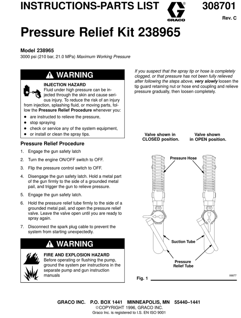 Graco 238965 Operation manual