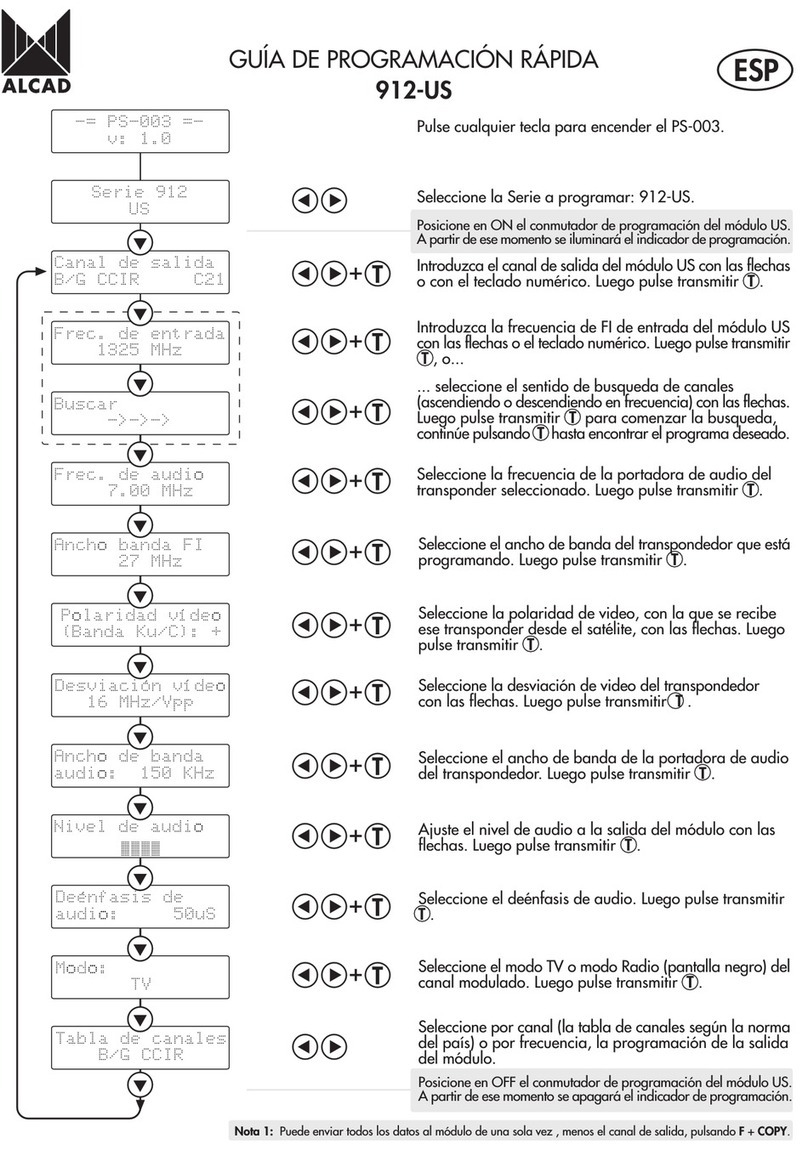 Alcad 912-US Series Operating instructions