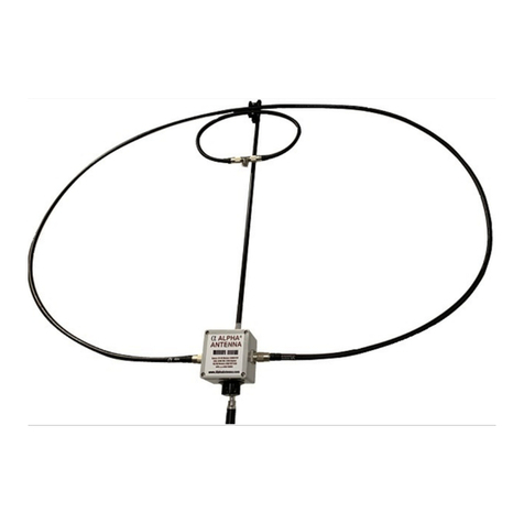 Alpha Antenna 100W Alpha Loop User manual Alpha Antenna 100W Alpha Loop User manual