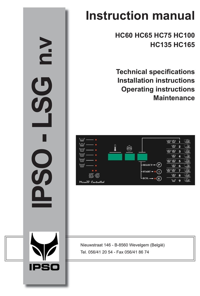 IPSO HC60 User manual