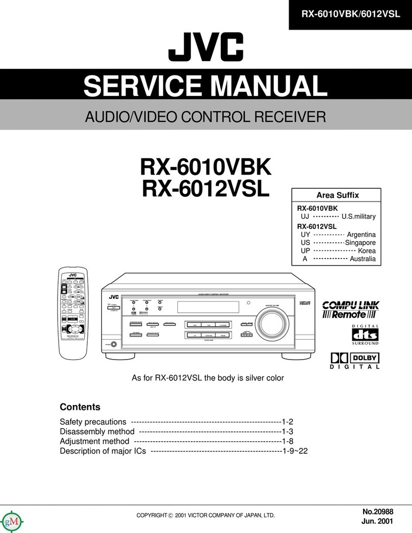 JVC RX-6010VBK User manual
