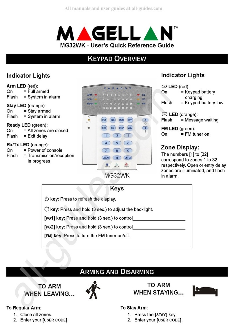 Magellan MG32WK User manual