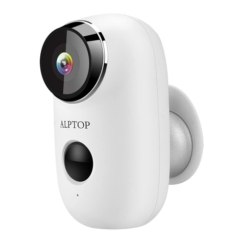 Alptop Security AT-A3 Quick user guide