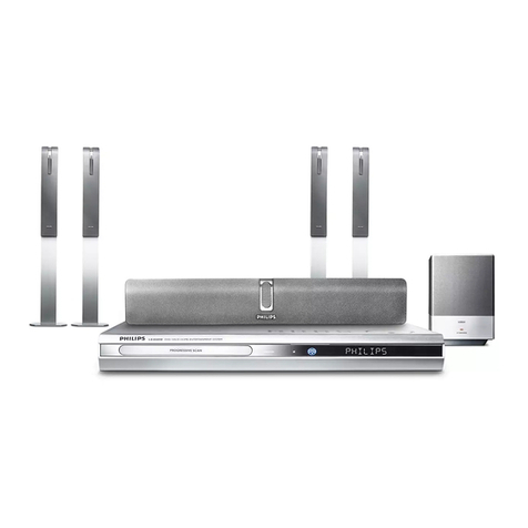 Philips LX8500W Quick use guide