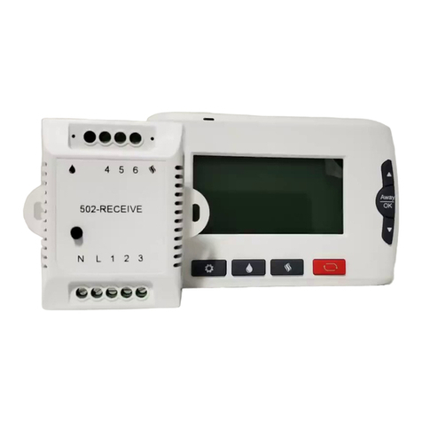 Owon PCT502 User manual