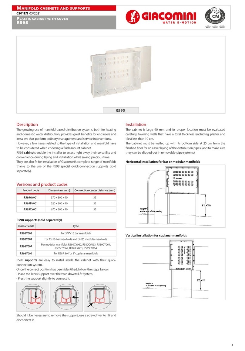 Giacomini R595 Series User manual