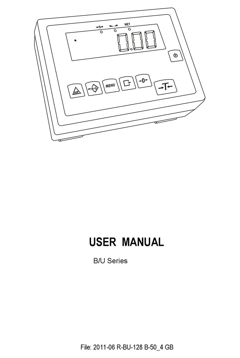 Axis B/U Series User manual
