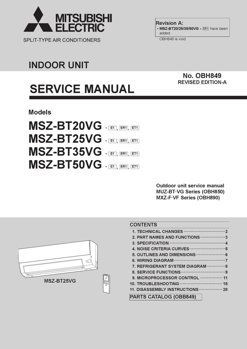 Mitsubishi Electric MSZ-BT25VG User manual