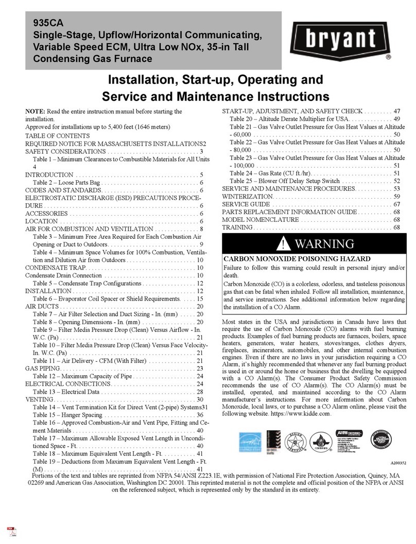Bryant 935CA Guide
