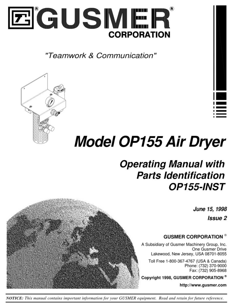 GUSMER OP155 User manual