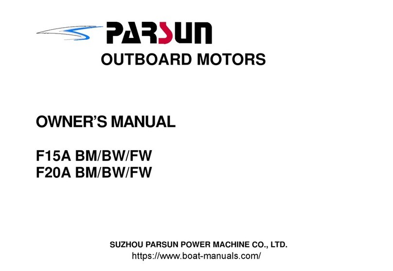 Parsun F15A BM User manual Parsun F15A BM User manual