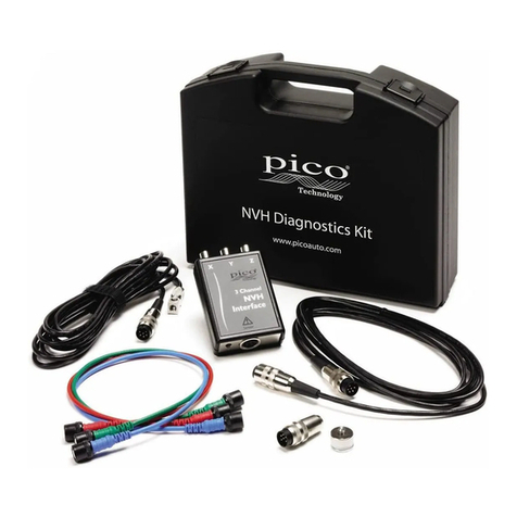 pico Technology PicoDiagnostics NVH quick start guide