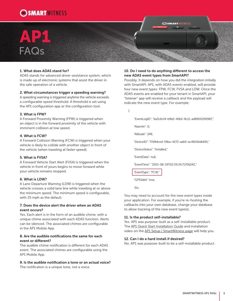 Smart Witness AP1 Dimensions