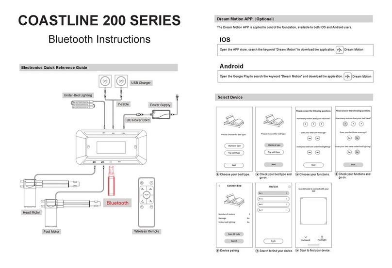 Dreamotion Coastline 200 Series User manual