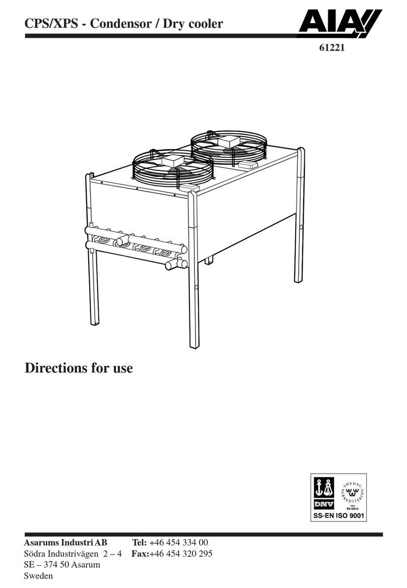 AIA CPS Manual