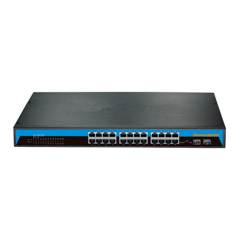 3One data ES5026 User manual