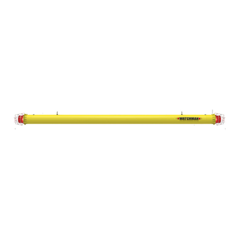 Alvarado WATCHMAN User manual