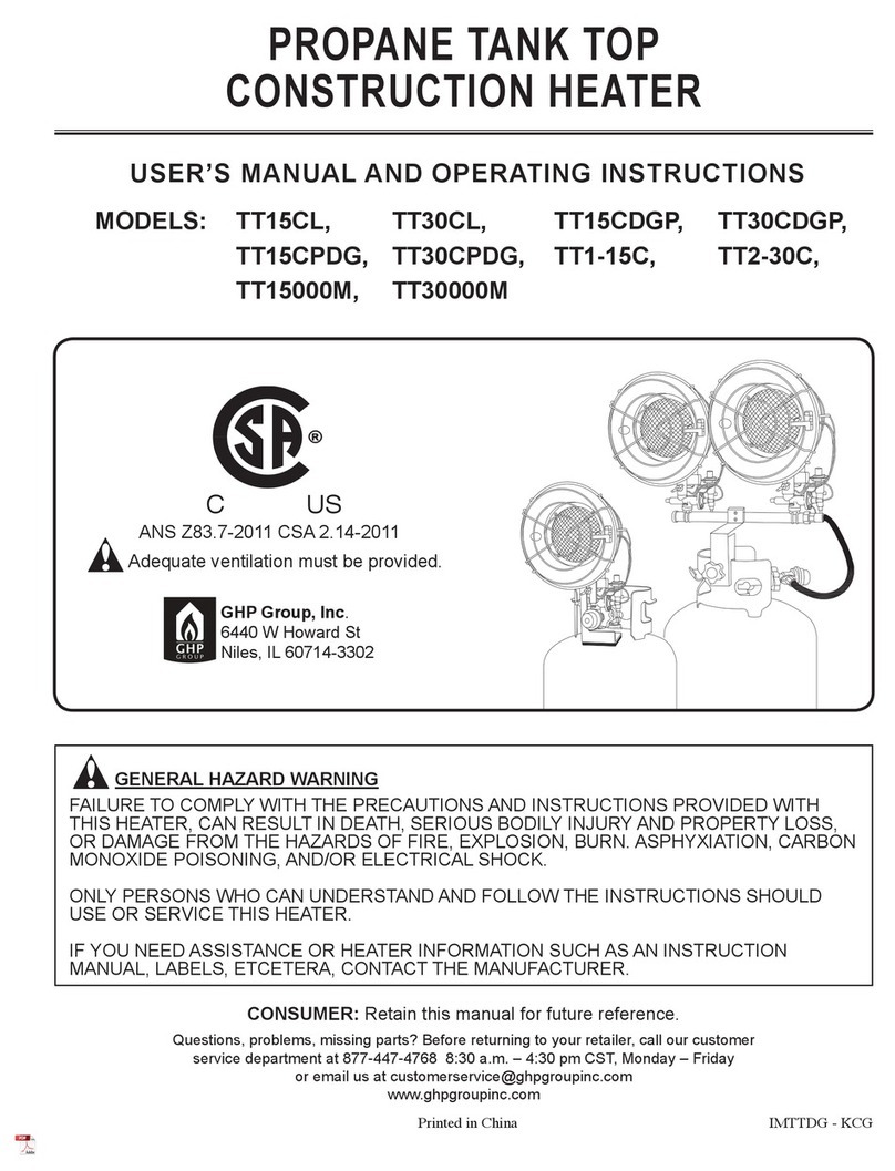 GHP Group TT1-15C User's manual and operating instructions