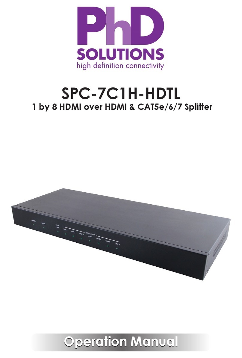 PhDsolutions SPC-7C1H-HDTL Operation manual