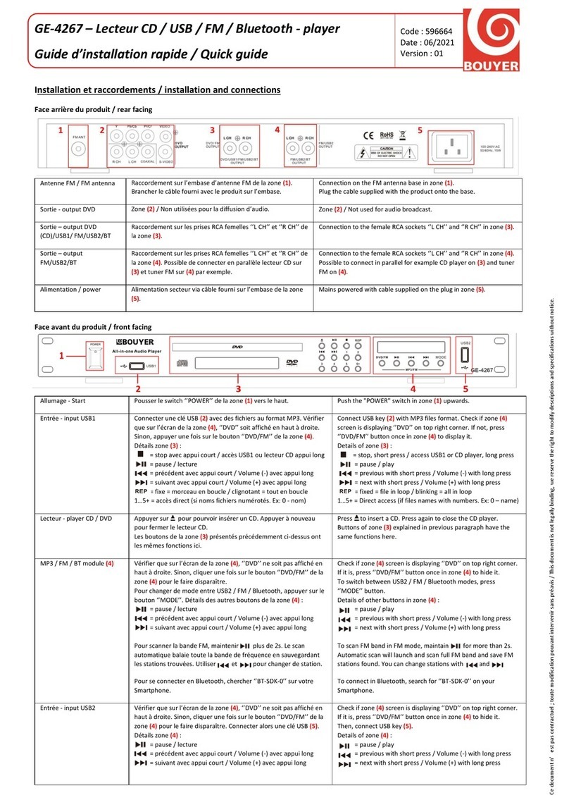 Bouyer GE 4267 quick guide