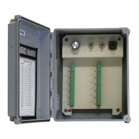 PCB Piezotronics IMI Sensors SS691C41 Installation and operating manual PCB Piezotronics IMI Sensors SS691C41 Installation and operating manual