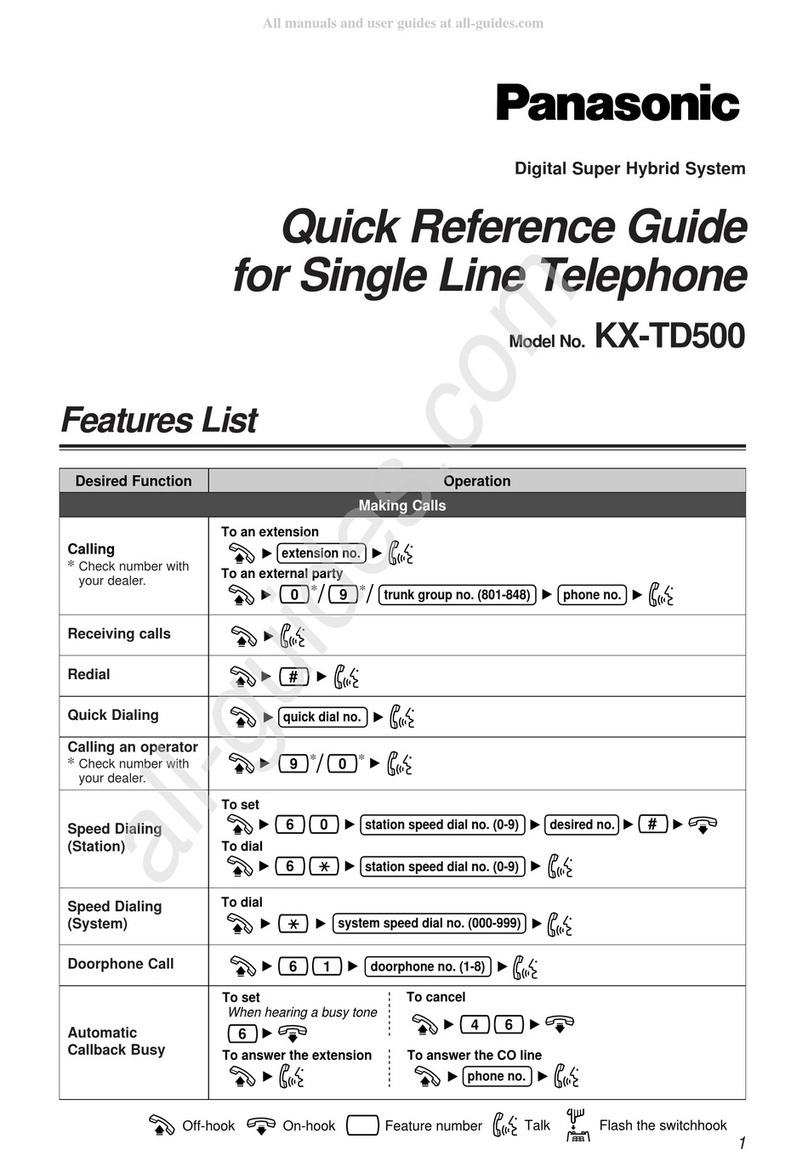 Panasonic KX-TD500 Quick reference guide