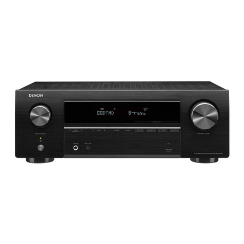 Denon AVR-X550BT User manual