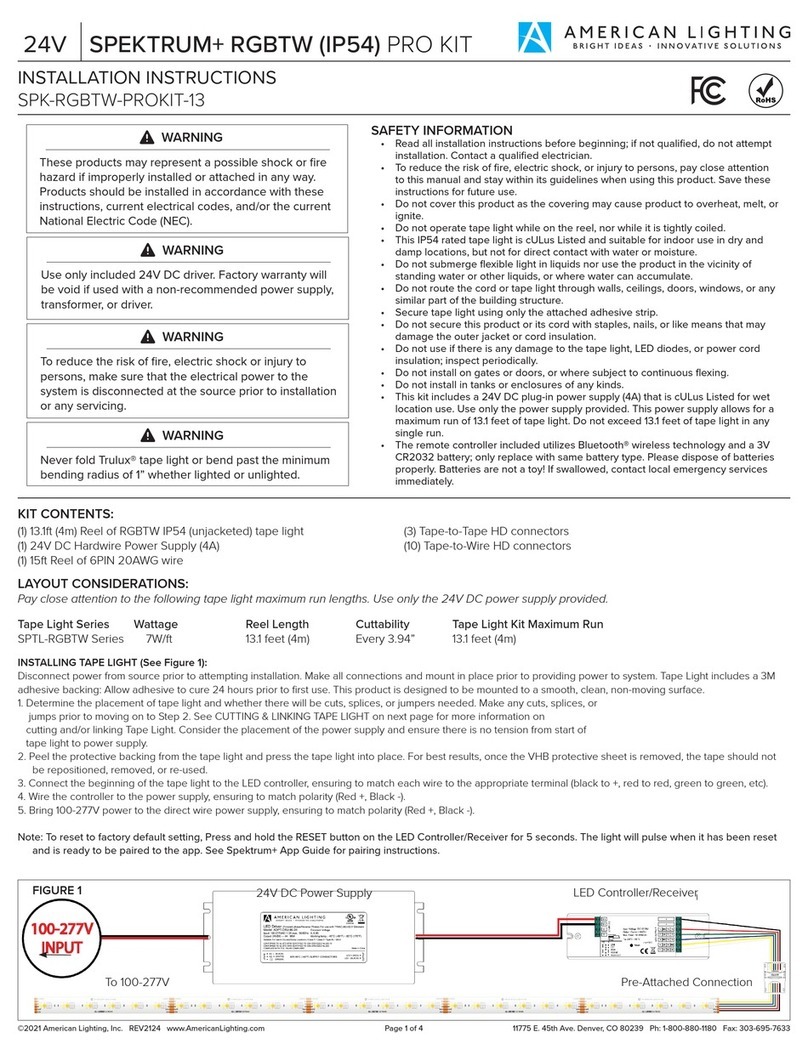 American Lighting SPK-RGBTW-PROKIT-13 installation instructions