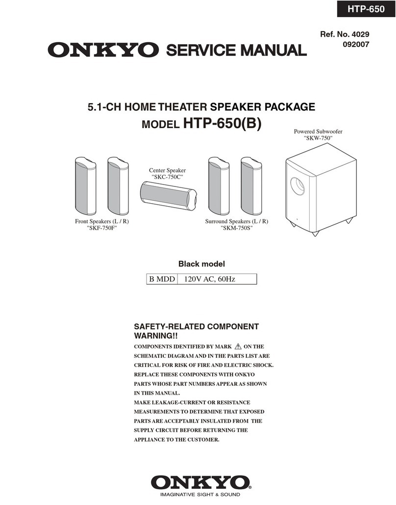 Onkyo HTP-650 User manual