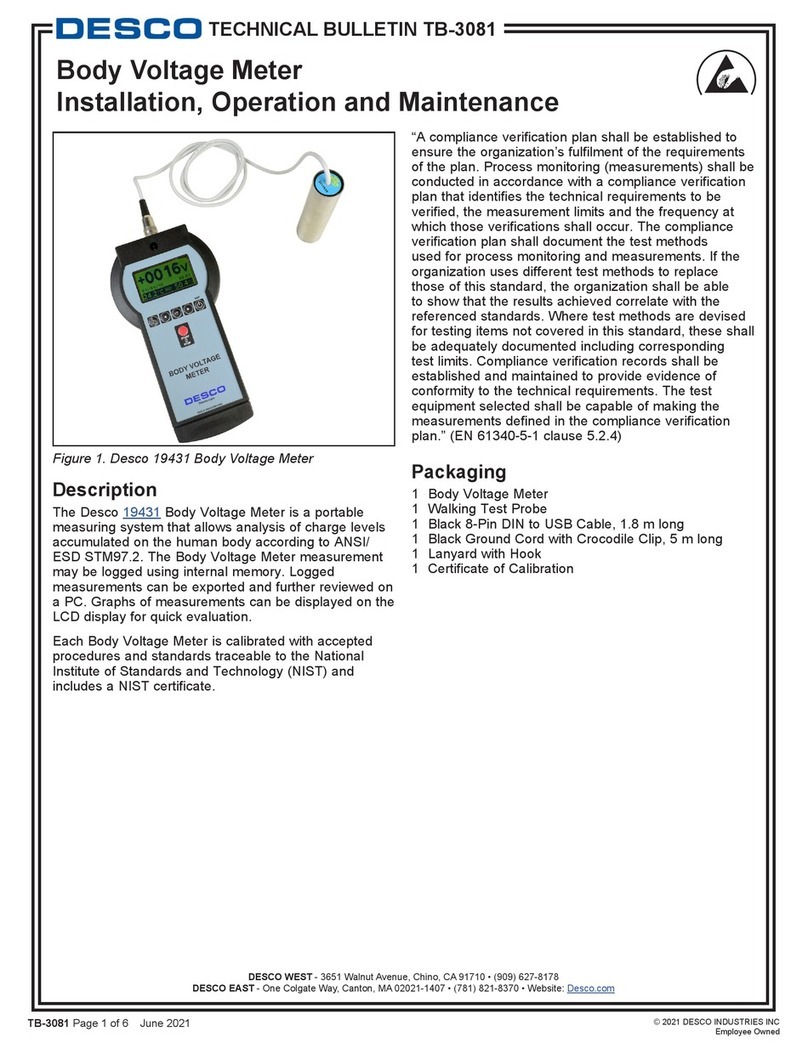 Desco TB-3081 Installation, operation and maintenance