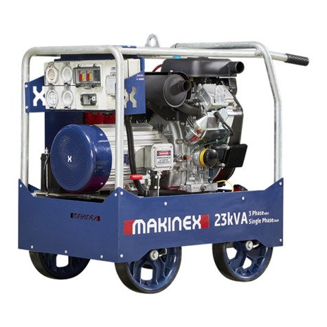 MAKINEX GEN-23P-AU Operator's manual