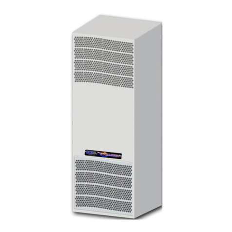 SCE SCE-AC2550B460V User manual