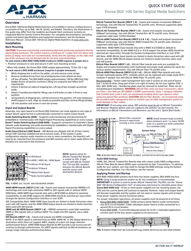 Harman AMX Enova DGX 100 Series User manual