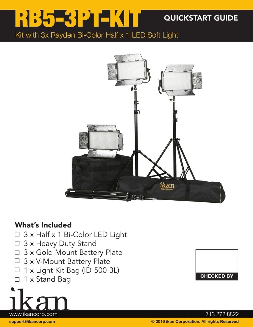 Ikan RB5-3PT-KIT quick start guide