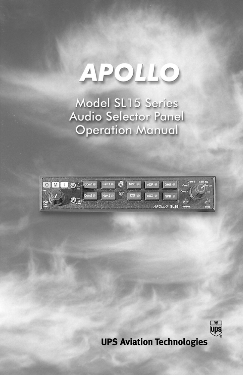 Apollo SL15 Series Operation manual