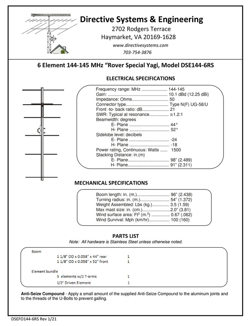 Directive Systems & Engineering DSE144-6RS User manual Directive Systems & Engineering DSE144-6RS User manual