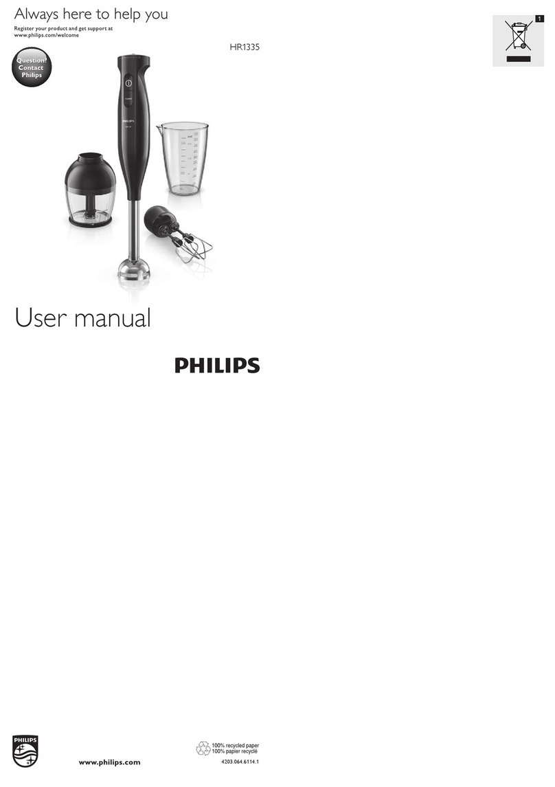 Philips HR1335 user manual