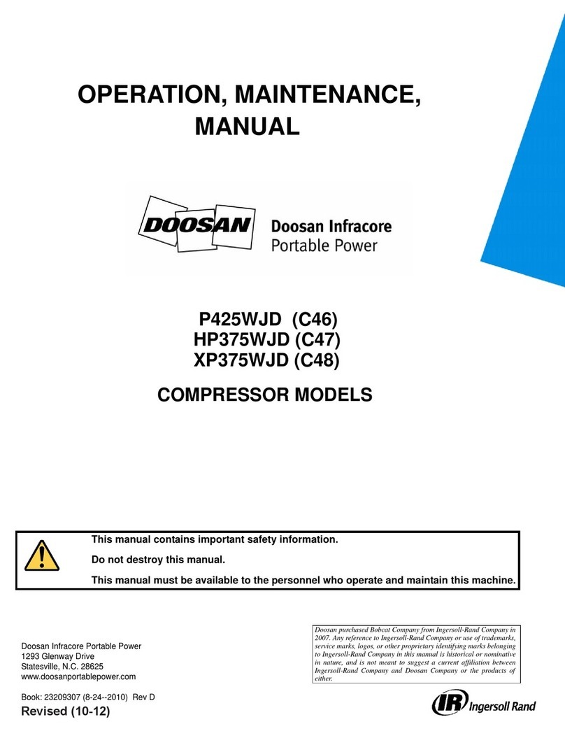 Doosan P425WJD Operation & maintenance manual Doosan P425WJD Operation & maintenance manual