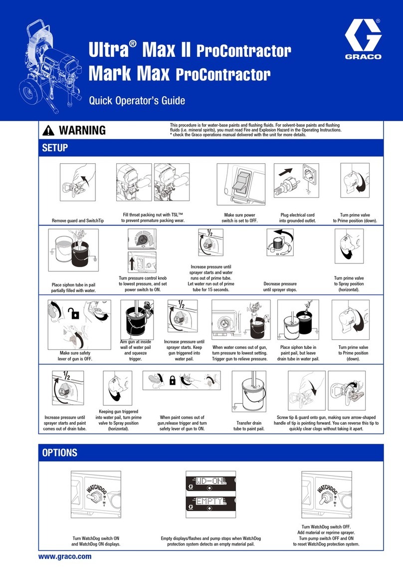 Graco Ultra Max II ProContractor Manual