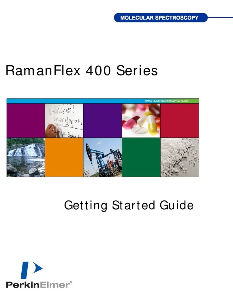 PerkinElmer Raman Flex 400 Series User manual