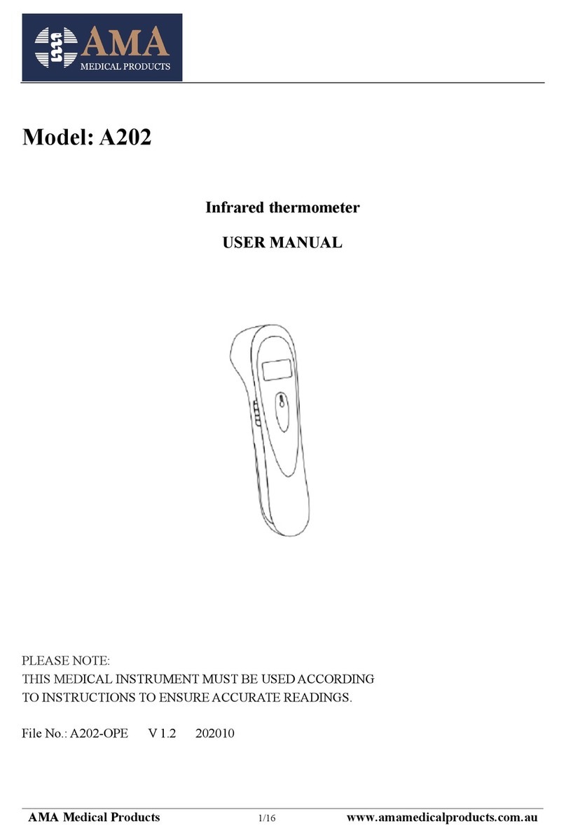 AMA A202 User manual