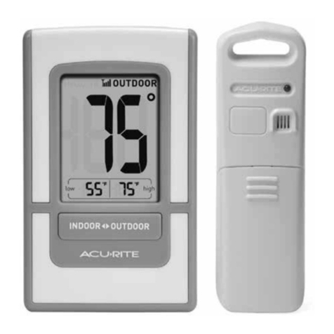 ACU-RITE 425 User manual