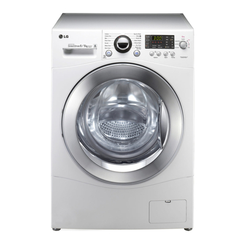LG F1480YD Series User manual