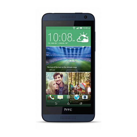 HTC Desire 610 User manual