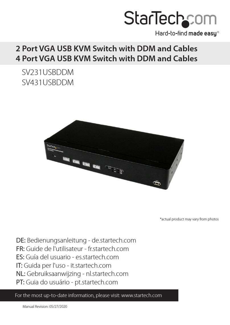 StarTech.com SV231USBDDM instruction manual