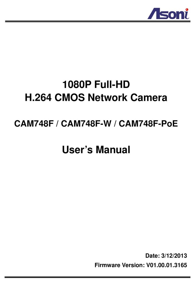 Asoni CAM748F User manual