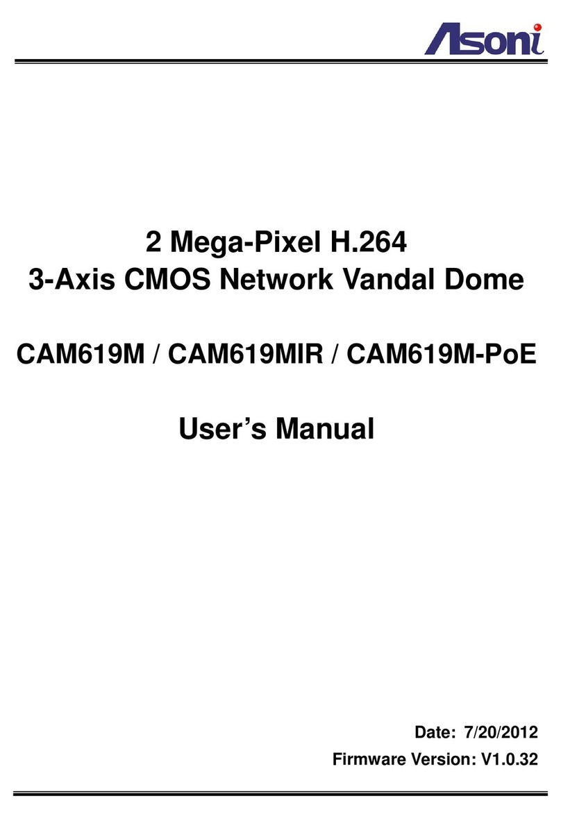 Asoni CAM619M User manual